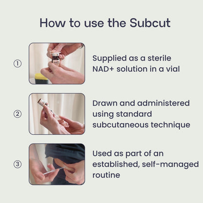 NAD+ 4u Subcutaneous