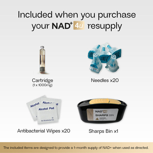 NAD+ 4u Resupply Kit