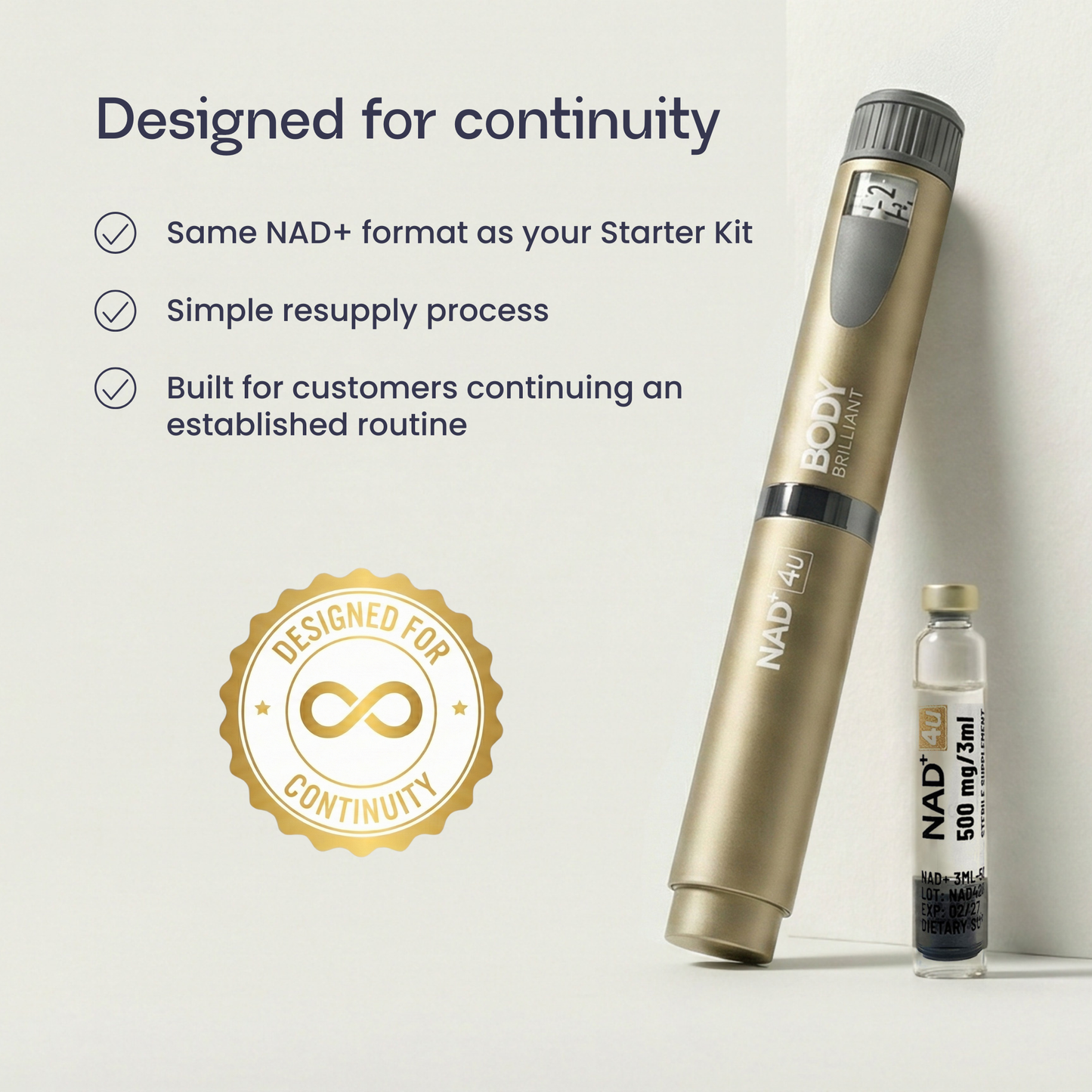 NAD+ 4u Resupply Kit (1000mg)